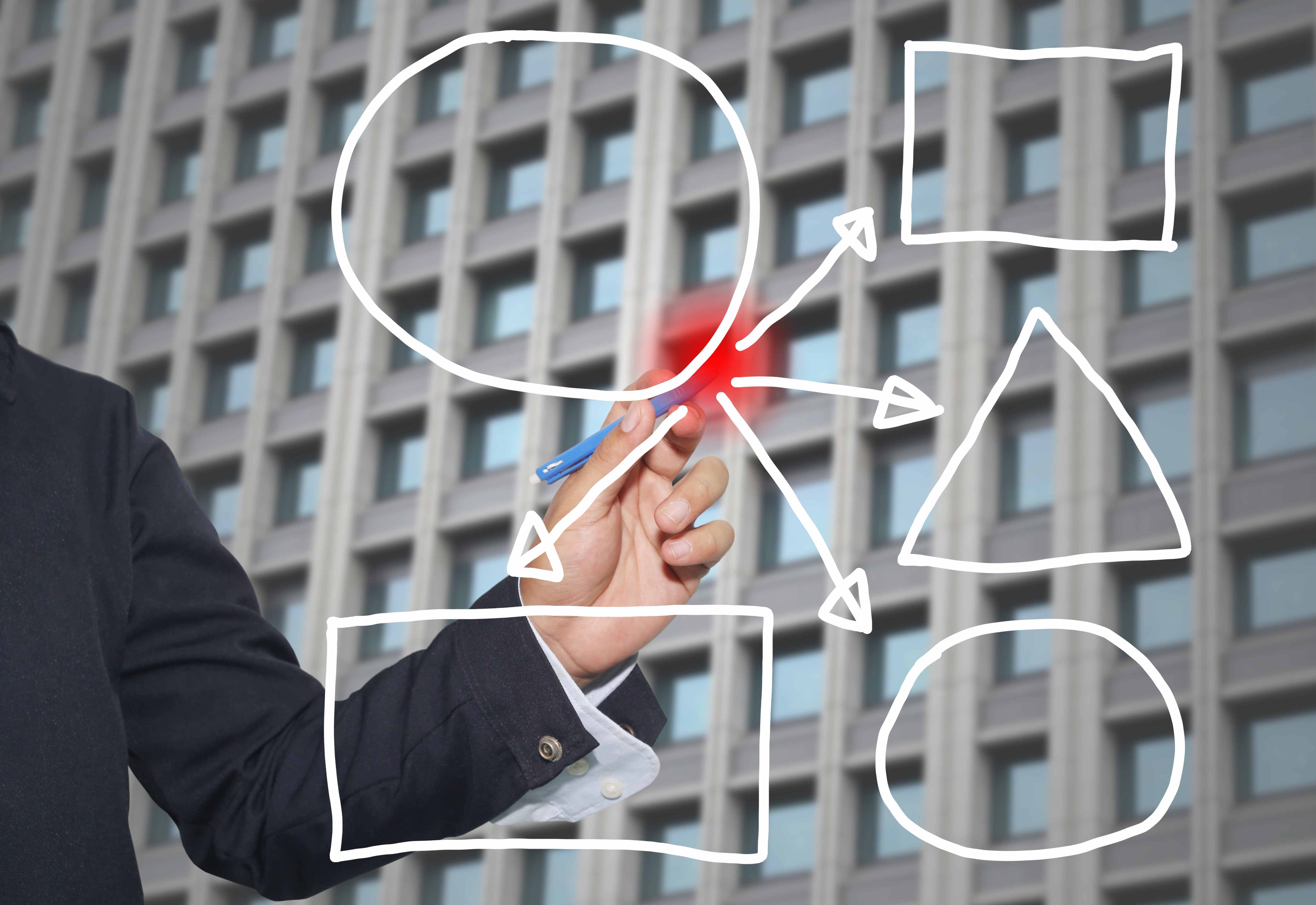 Обзор видов и групп рисков с примерами