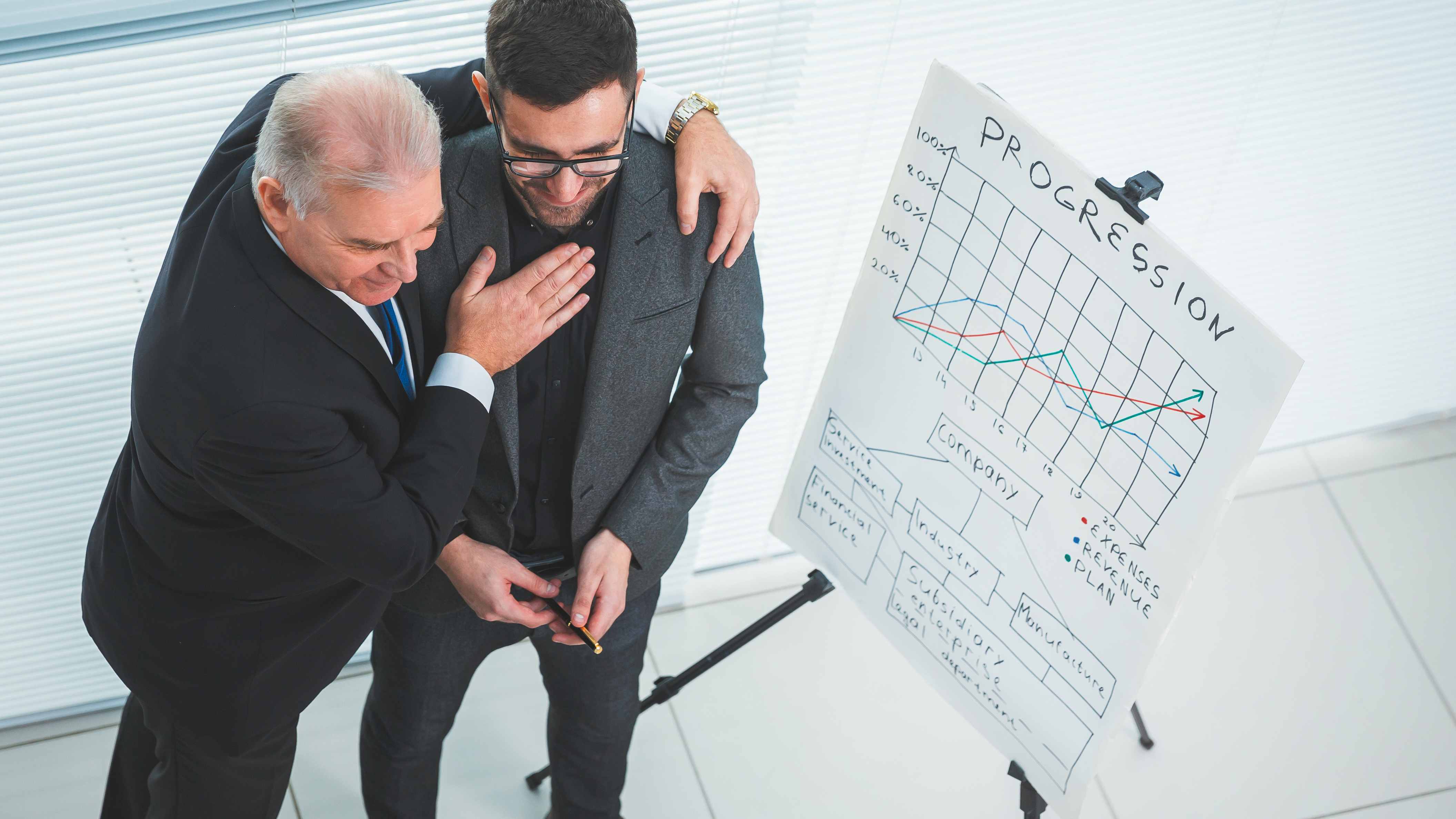 Стратегии управления рисками: уклонение, принятие, снижение, передача