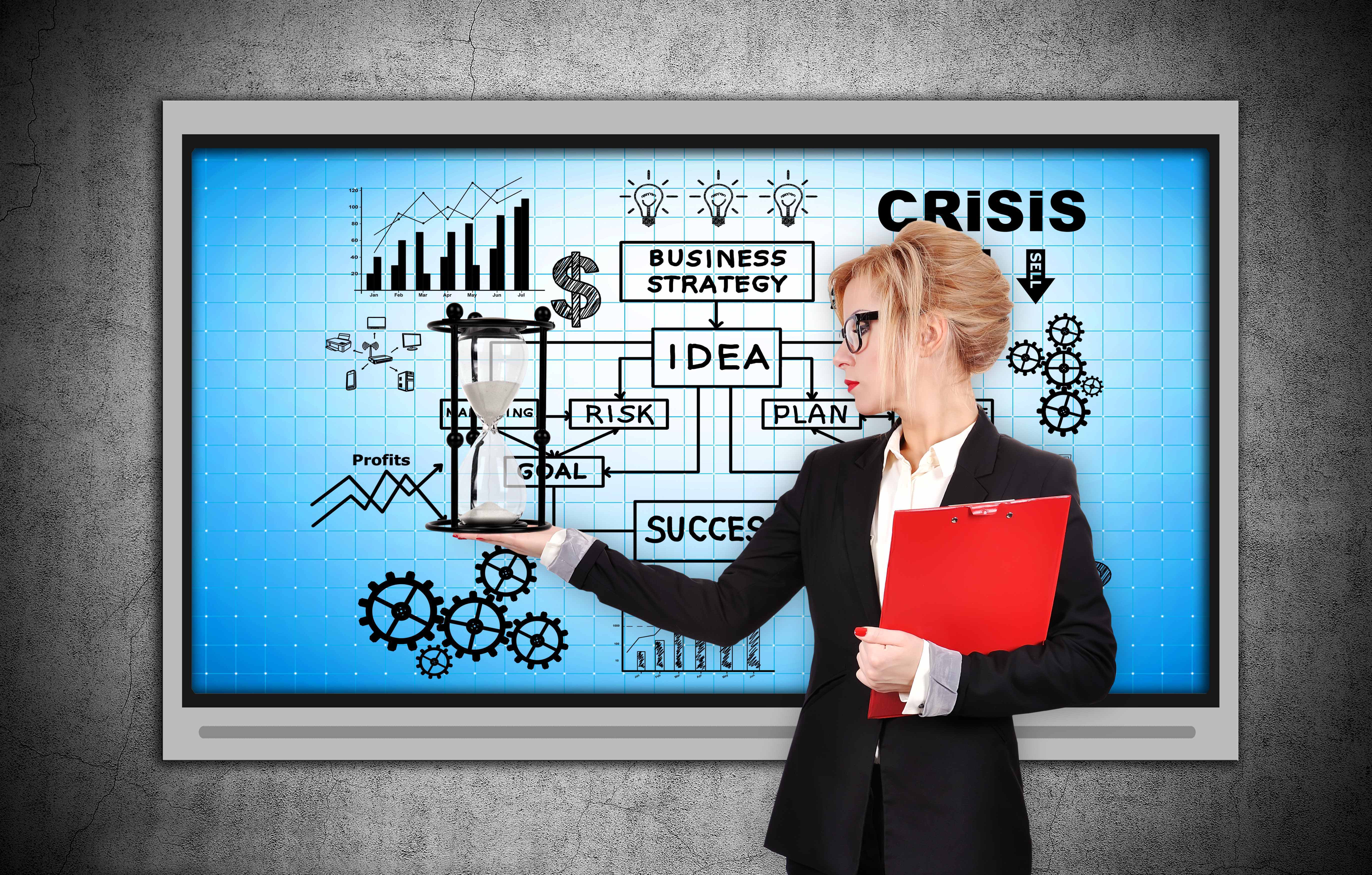 Примеры успешных стратегий управления финансами в кризисные периоды